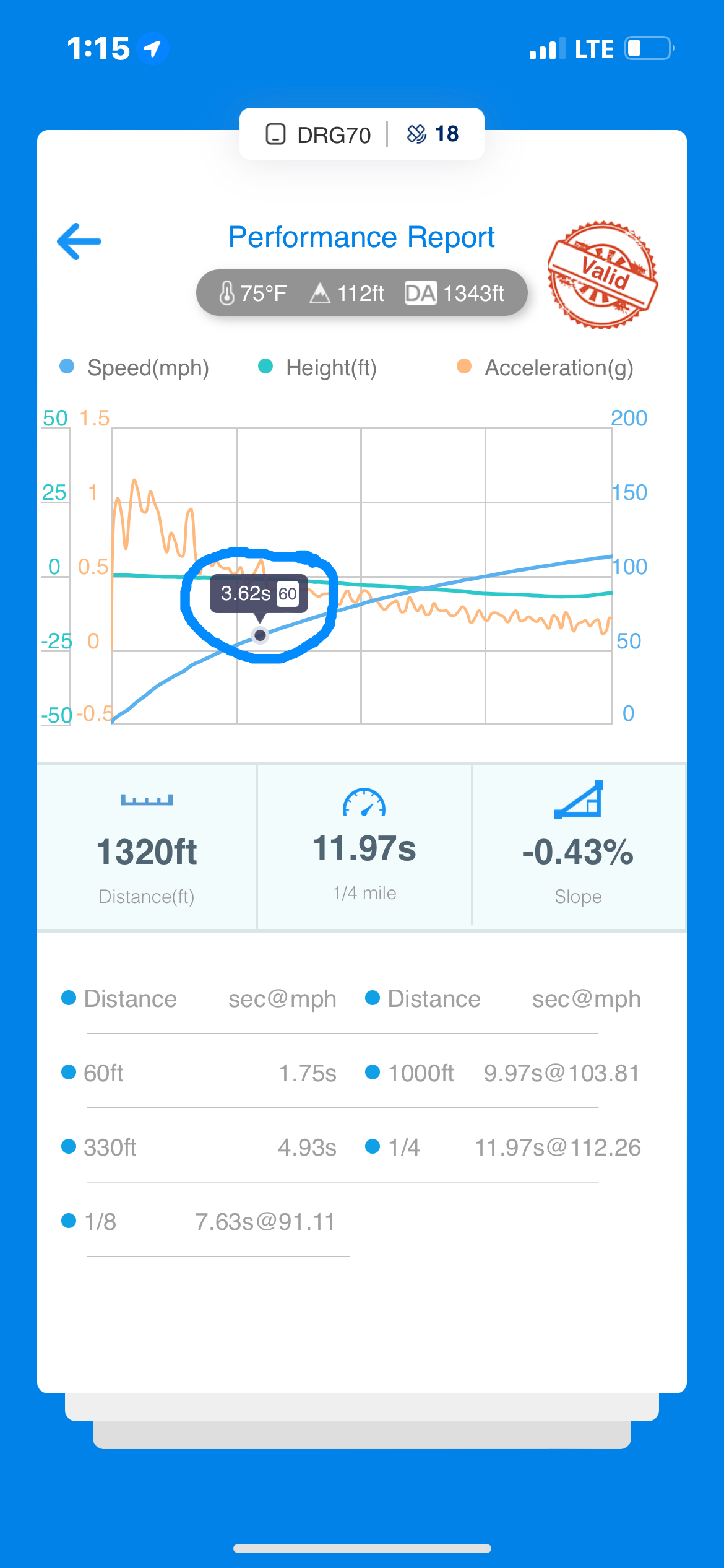 21-23 F-150 3.5L Ecoboost MPT Dyno Tested Tune (+Optional Tuner)