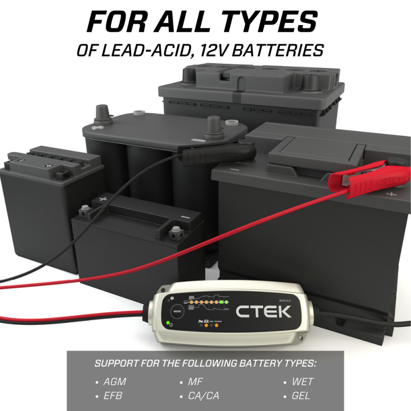 CTEK K40-206 Battery Charger - MXS 5.0 4.3 Amp 12 Volt