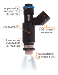 05-15 Mustang GT / 05-15 F-Series V8 / 09-14 SVT Raptor DeatschWerks 18U-00-0060-8 Fuel Top Feed Injectors 60lb (650cc) Set of 8