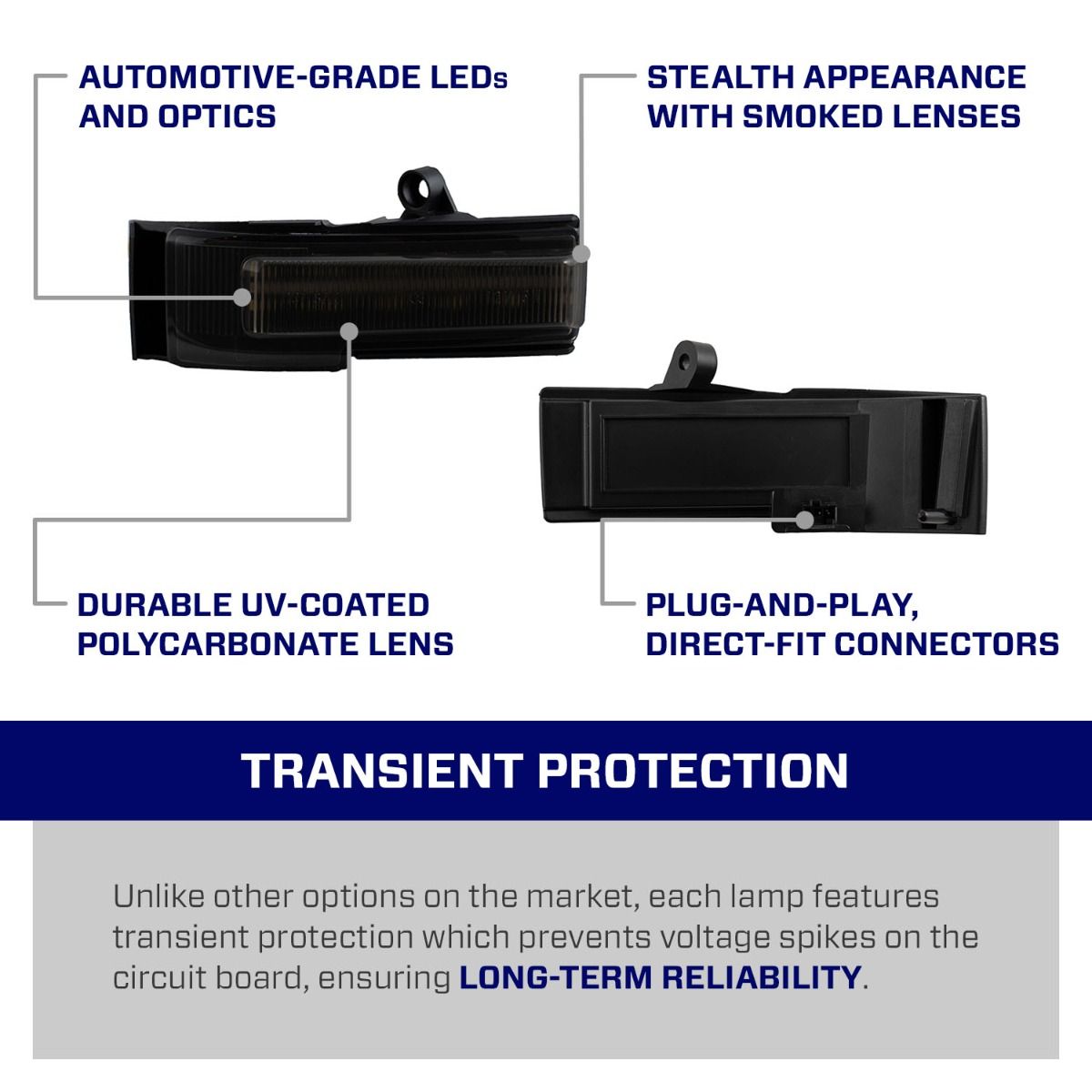 15-20 Ford F-150 Form Lighting FL0027 Mirror Light (Pair)