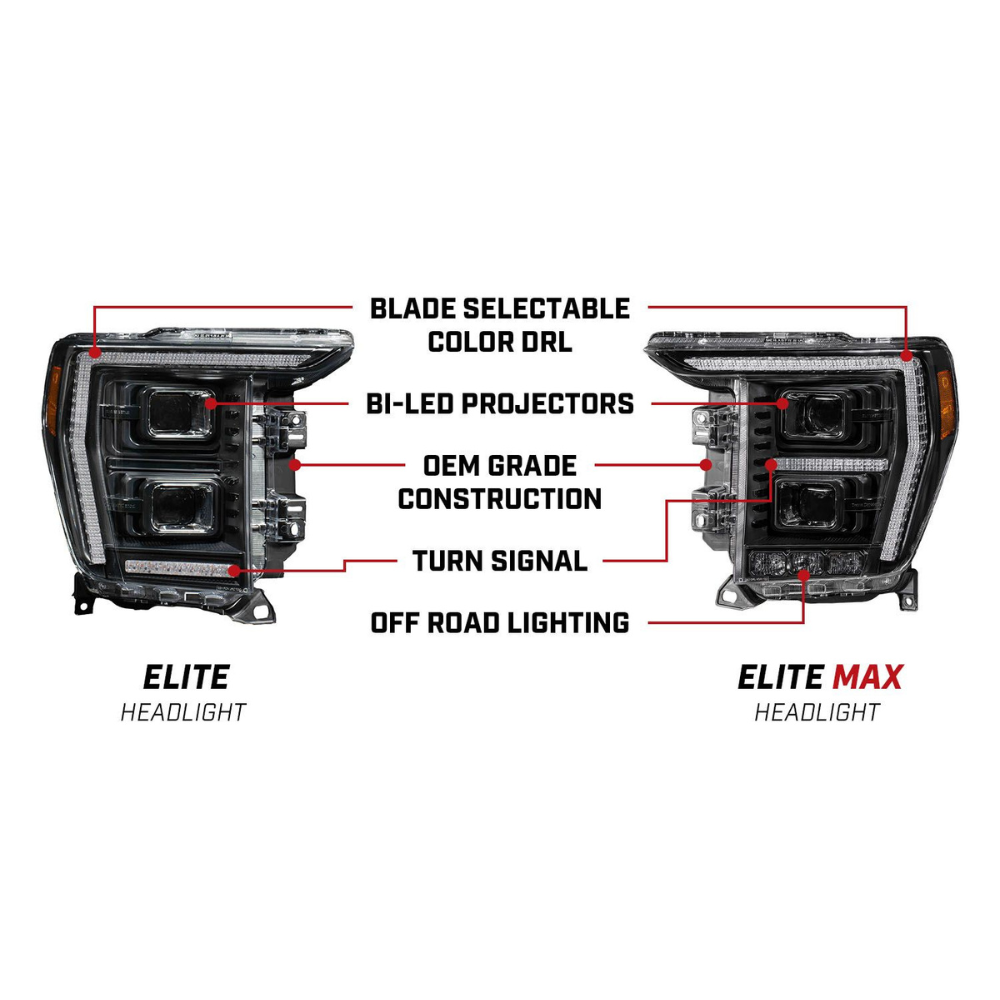 21-23 Ford F-150 Diode Dynamics DD5178 Platinum Elite Full LED Headlights - Projector