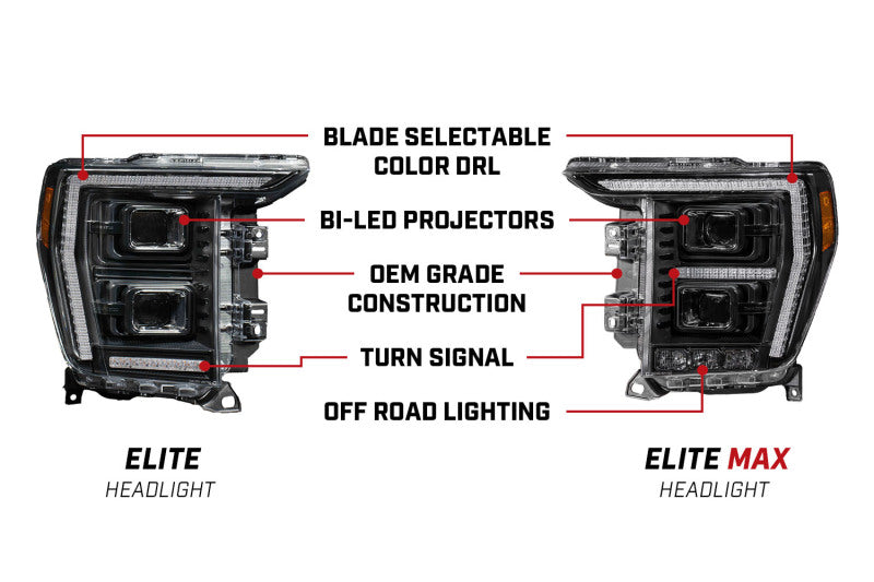 21-23 Ford F-150 Diode Dynamics DD5167 Elite Max LED Headlamps