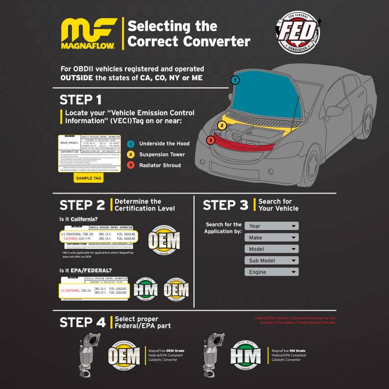 04-06 Ford F-150 5.4L 4WD (Exc Heritage) MagnaFlow 51744 OEM Grade Direct-Fit Catalytic Converter