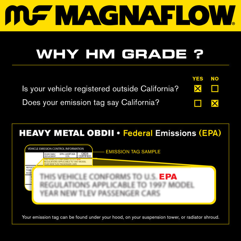 MagnaFlow 99354HM Universal Catalytic Converter 2.00in