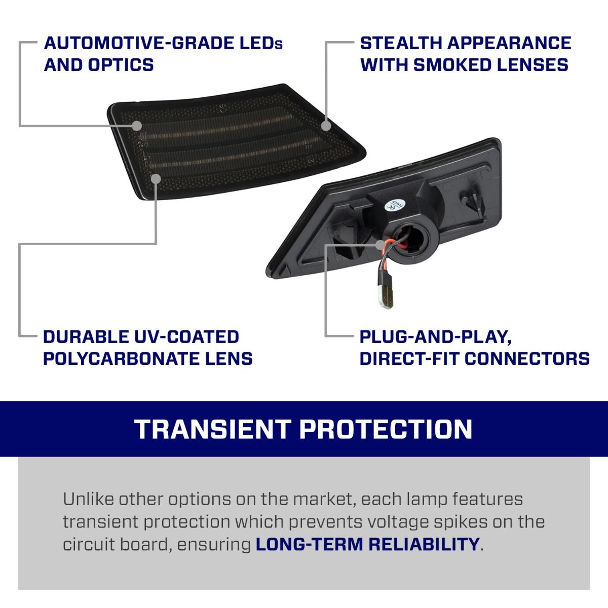 19-23 Ford Ranger Form Lighting FL0044 LED Sidemarkers (Pair)