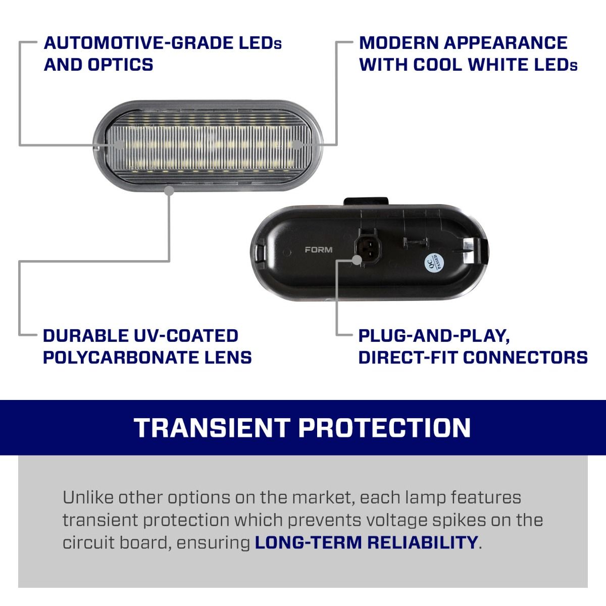 15-20 Ford F-150 Form Lighting FL0045 LED Bed Lights (Pair)