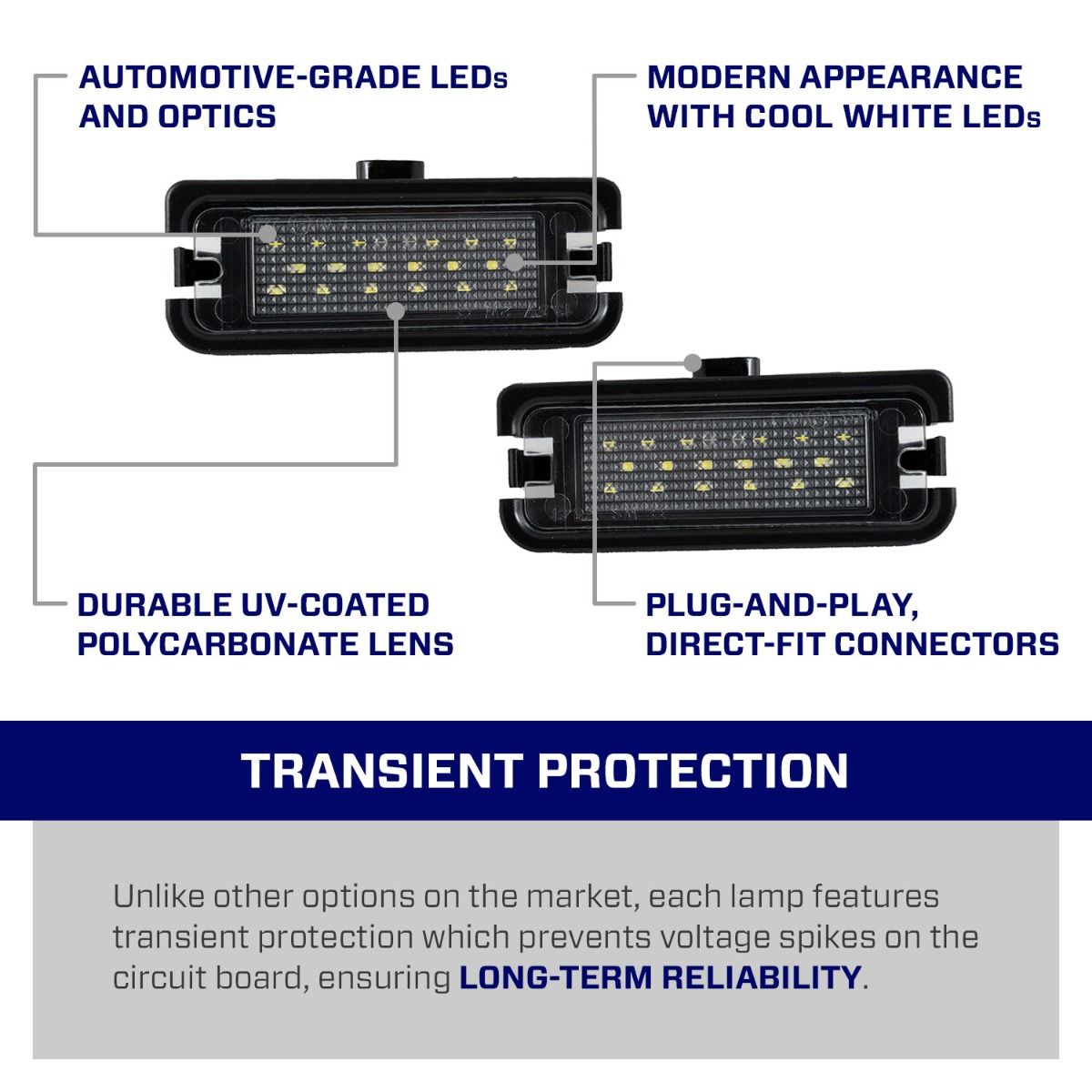 15-25 Ford Mustang Form Lighting FL0049 LED License Plate Lights (Pair)