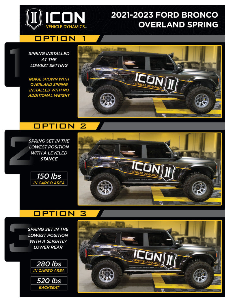 21-23 Ford Bronco ICON 48711 Rear, 1.25-3” Lift, 2.5 VS RR Coilover Kit, Heavy Rate Spring