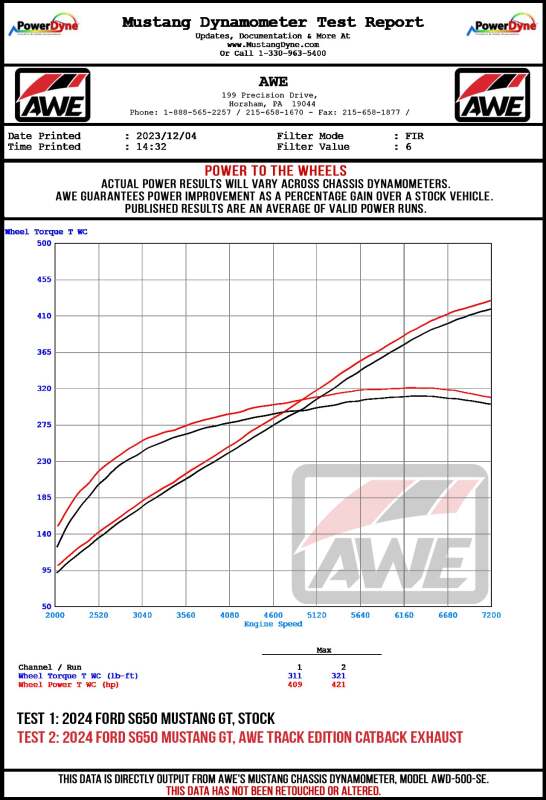 2024 Ford Mustang GT Fastback S650 RWD AWE 3025-42650 SwitchPath Exhaust - Quad Chrome Silver Tips