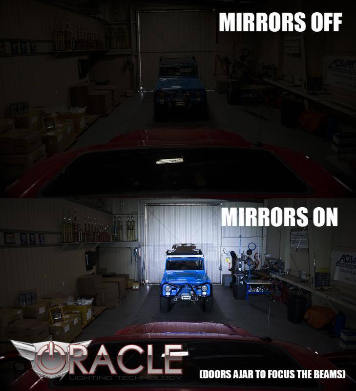 09-14 Ford F150/Raptor Oracle 5752-001 LED Off-Road Side Mirrors