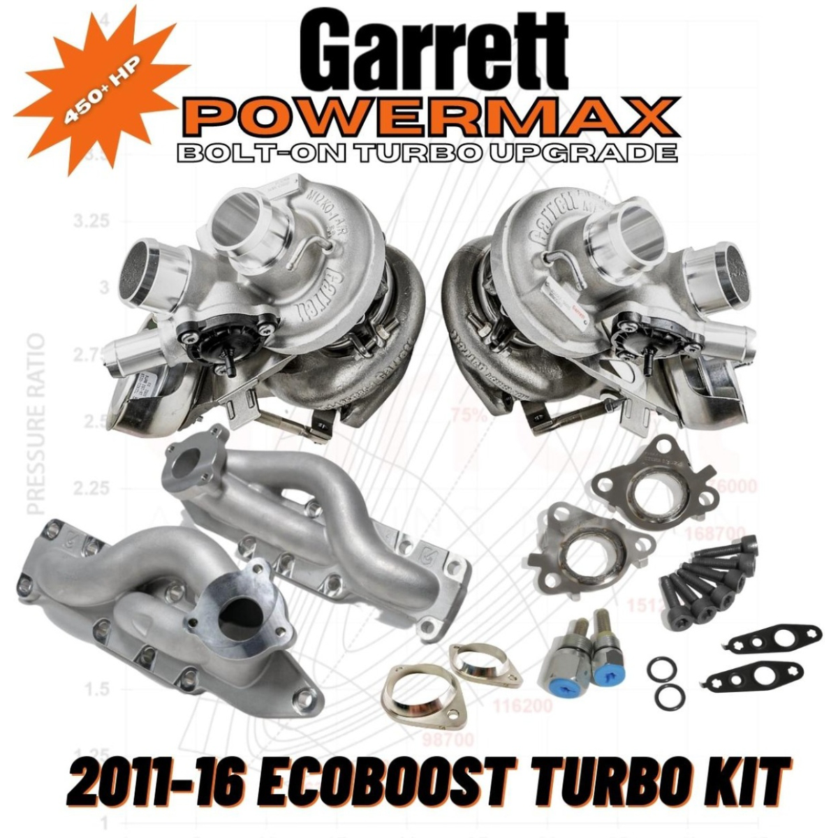 2011–2012 3.5L F-150 EcoBoost Full-Race Formline Turbo Kit